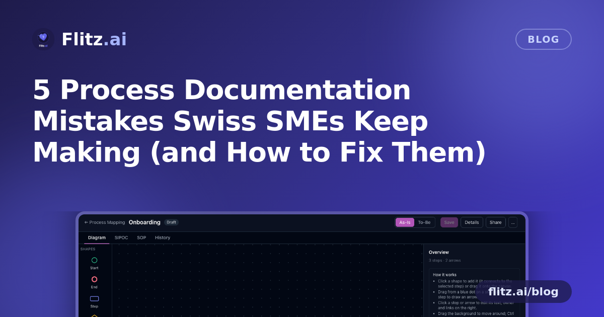 5 Process Documentation Mistakes Swiss SMEs Keep Making (and How to Fix Them)