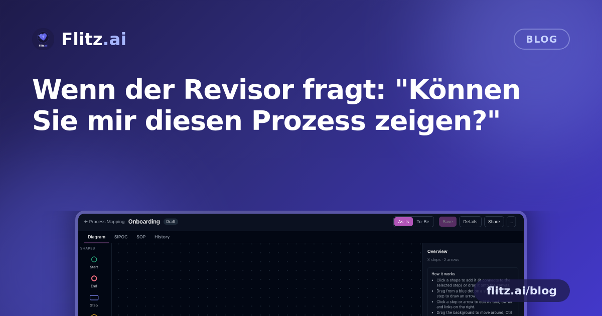 Wenn der Revisor fragt: "Können Sie mir diesen Prozess zeigen?"
