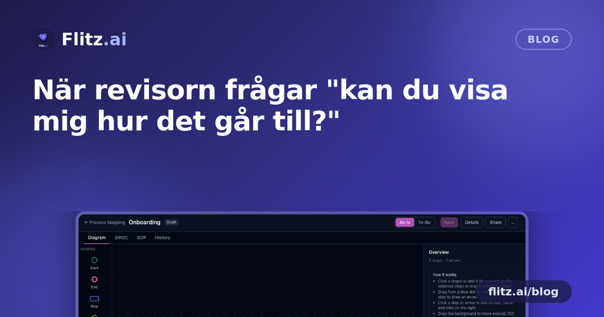 När revisorn frågar "kan du visa mig hur det går till?"