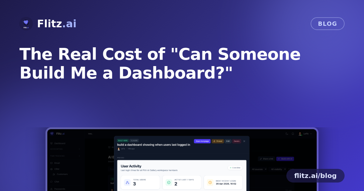The Real Cost of "Can Someone Build Me a Dashboard?"